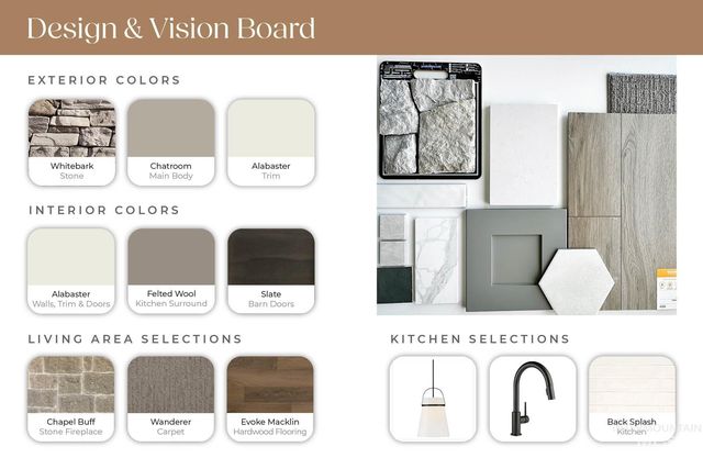 2545 E Cavern Dr., Meridian, ID 83642