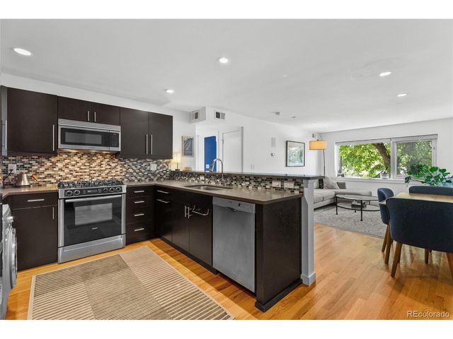 1201 Balsam Ave 201, Boulder, CO 80304