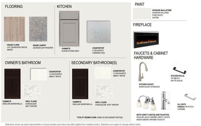 1131 151st Street, Rosemount, MN 55068