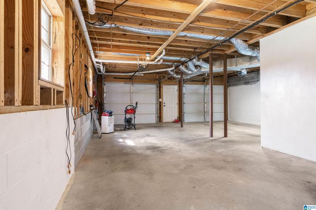 1235 SUMMIT RIDGE WAY, Odenville, AL 35120