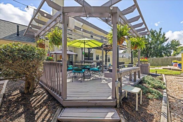 510 Creekwood DR, Chesapeake, VA 23323