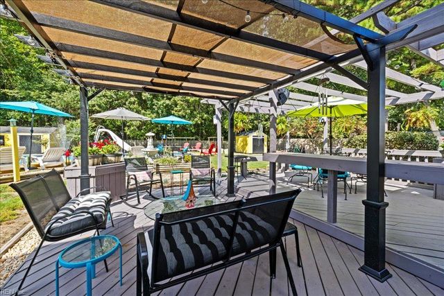 510 Creekwood DR, Chesapeake, VA 23323