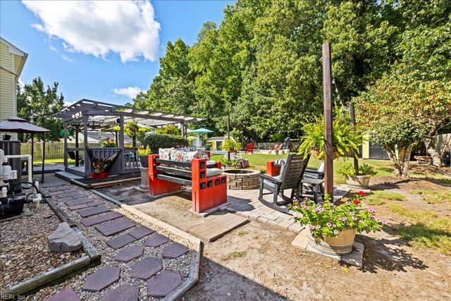 510 Creekwood DR, Chesapeake, VA 23323