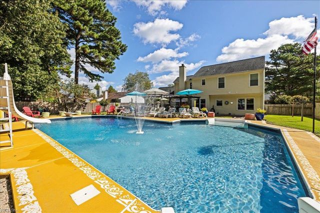 510 Creekwood DR, Chesapeake, VA 23323