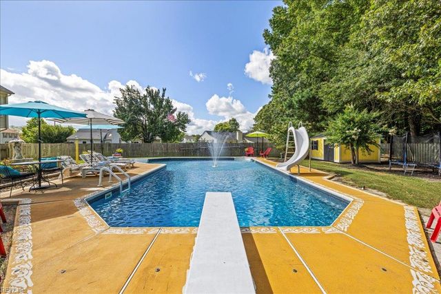 510 Creekwood DR, Chesapeake, VA 23323