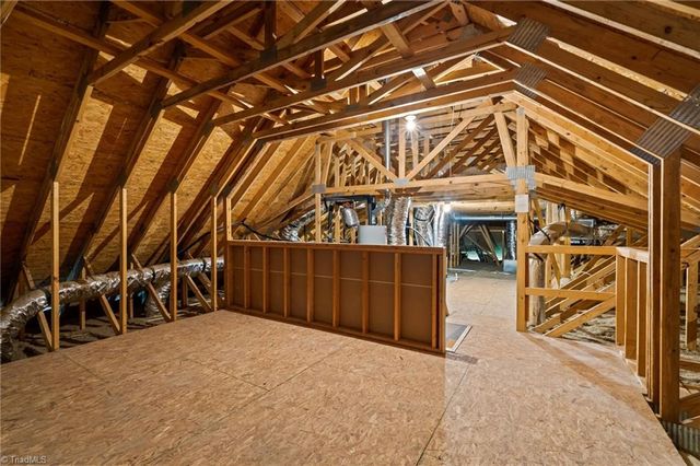 4318 Rockledge Lane, Thomasville, NC 27360