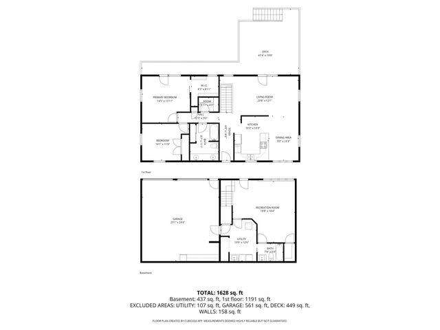 3481 Feldman Avenue SE, Buffalo, MN 55313