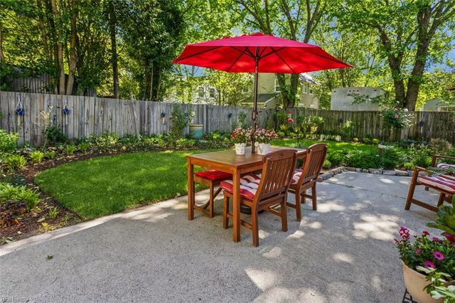 29 Afton PW, Portsmouth, VA 23702