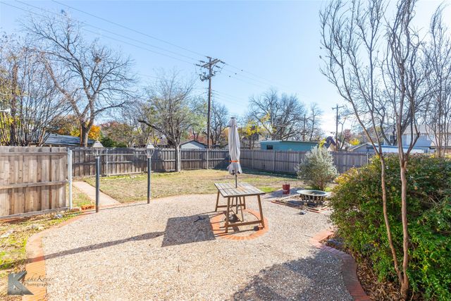 701 Sayles Boulevard, Abilene, TX 79605