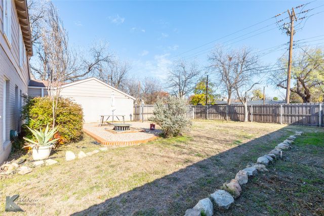 701 Sayles Boulevard, Abilene, TX 79605