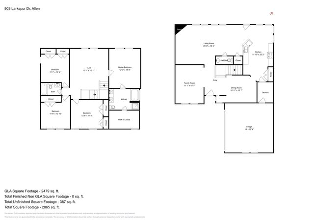 903 Larkspur Drive, Allen, TX 75002