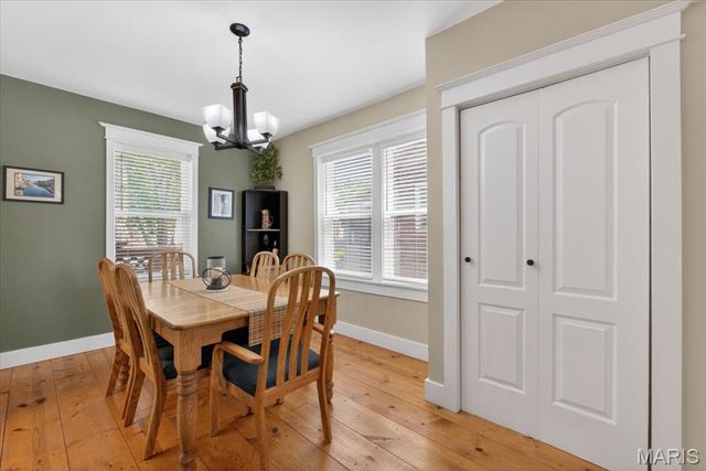 6591 Scanlan Avenue, St Louis, MO 63139