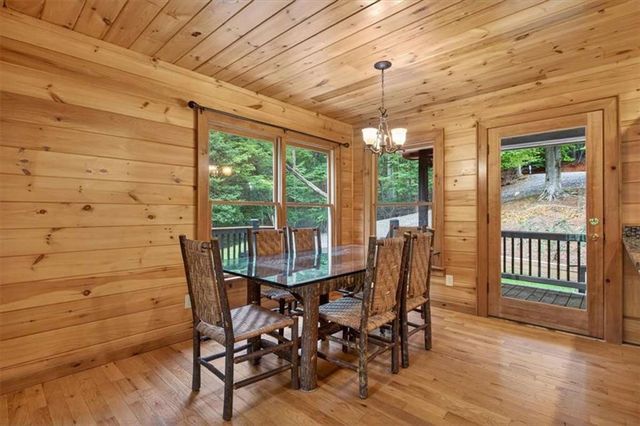 648 Stuart Mountain Road, Mineral Bluff, GA 30559
