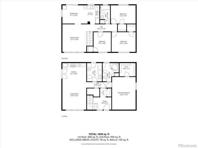 5042 Scranton Street, Denver, CO 80239