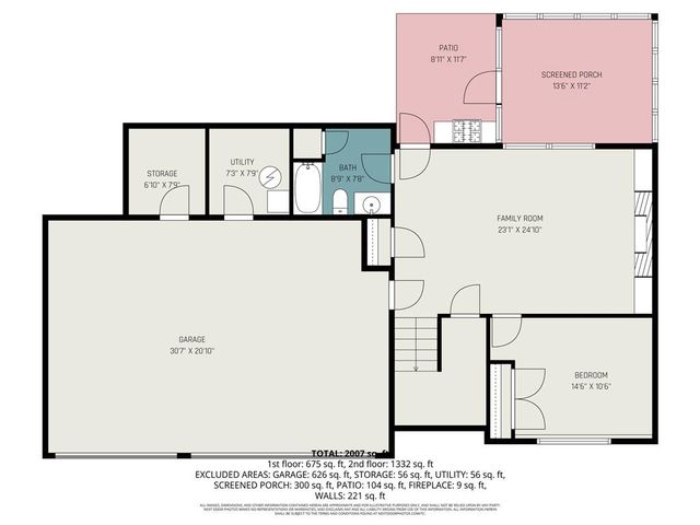 12817 Lathrop Avenue, Kansas City, KS 66109