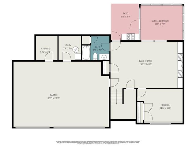 12817 Lathrop Avenue, Kansas City, KS 66109