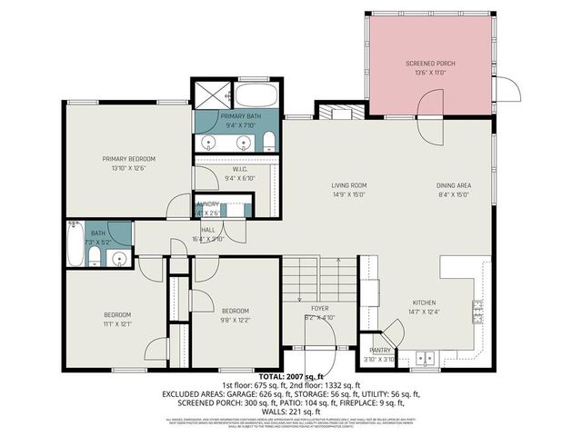 12817 Lathrop Avenue, Kansas City, KS 66109