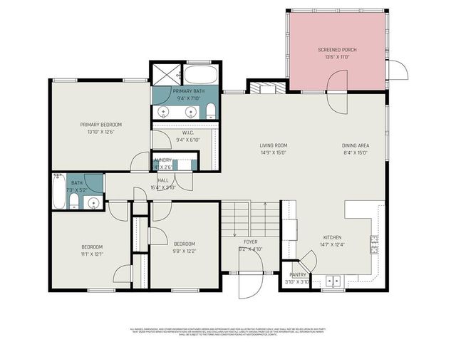 12817 Lathrop Avenue, Kansas City, KS 66109