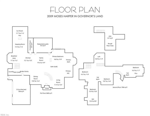 2009 Moses Harper, Williamsburg, VA 23185