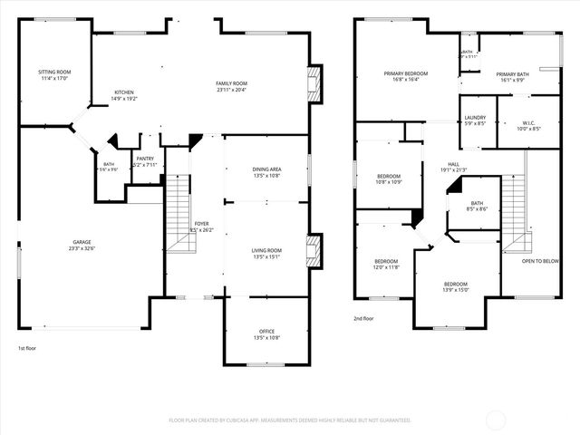 36128 SE Turnberry Street, Snoqualmie, WA 98065