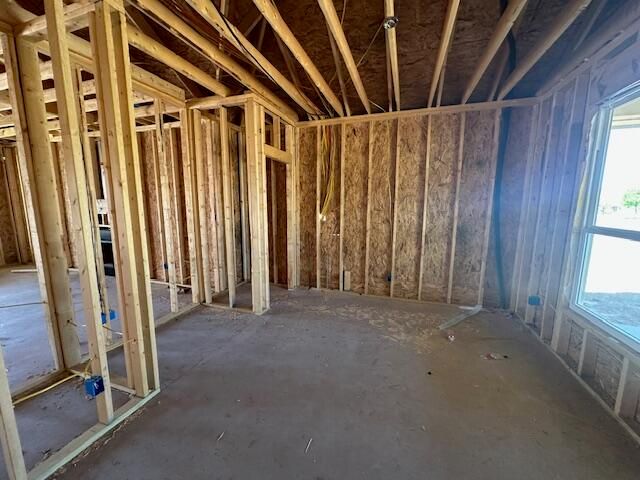 1873 S Concho Drive, San Angelo, TX 76904