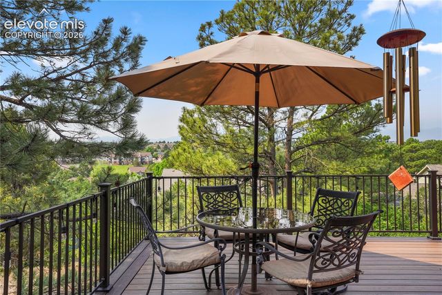 1977 Brookdale Drive, Colorado Springs, CO 80918