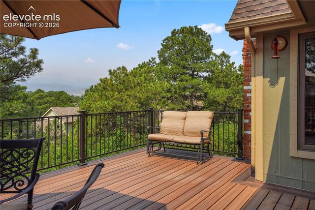1977 Brookdale Drive, Colorado Springs, CO 80918
