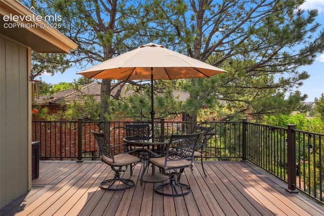 1977 Brookdale Drive, Colorado Springs, CO 80918