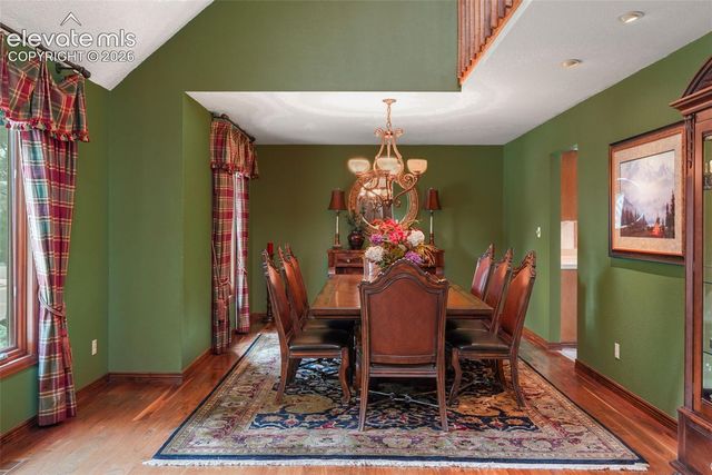 1977 Brookdale Drive, Colorado Springs, CO 80918