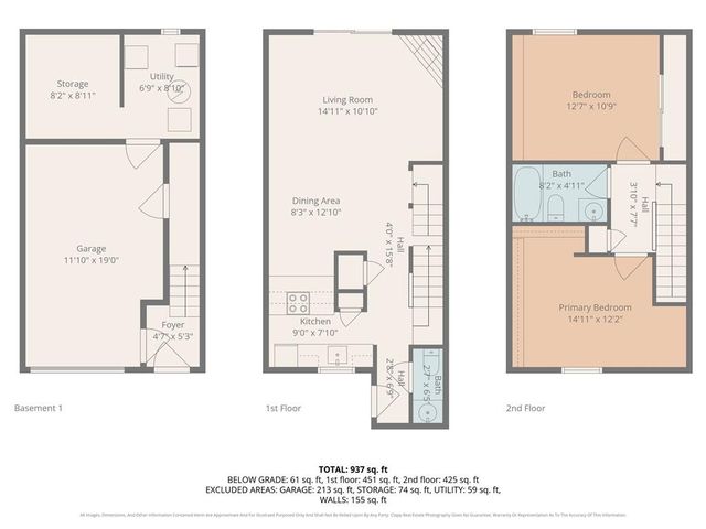 1913 Lawrence Court, Kansas City, KS 66103