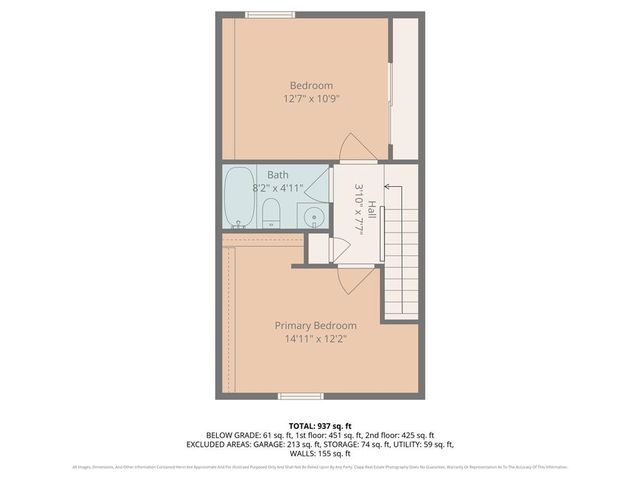 1913 Lawrence Court, Kansas City, KS 66103