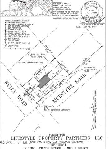 85 Mcintyre Road, Pinehurst, NC 28374