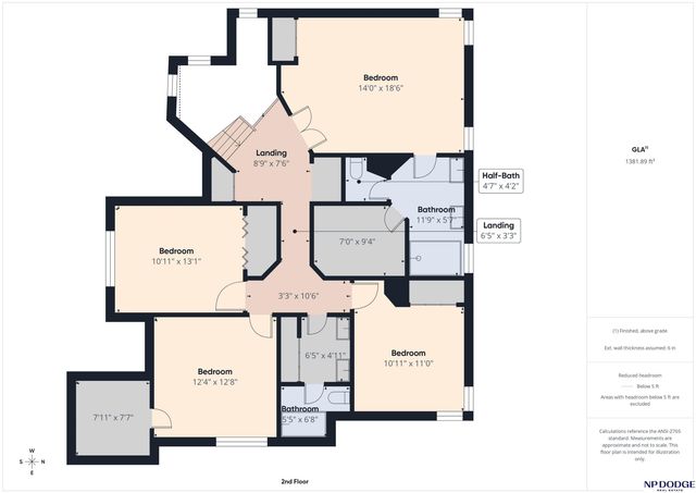 3502 Birchwood Drive, Bellevue, NE 68123