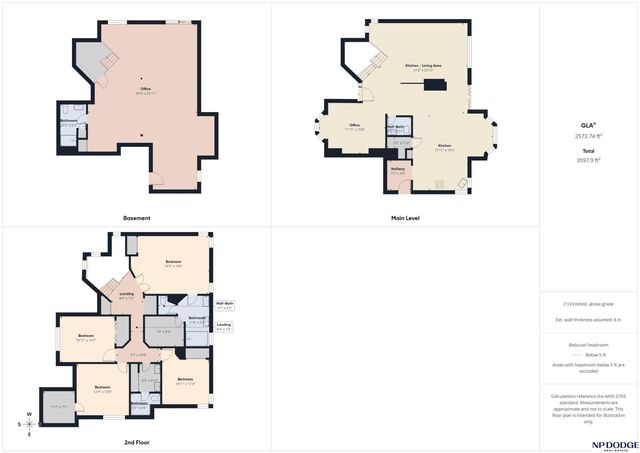 3502 Birchwood Drive, Bellevue, NE 68123