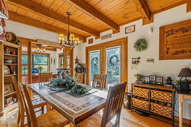 1980 South Allens Bridge Road, Greeneville, TN 37743
