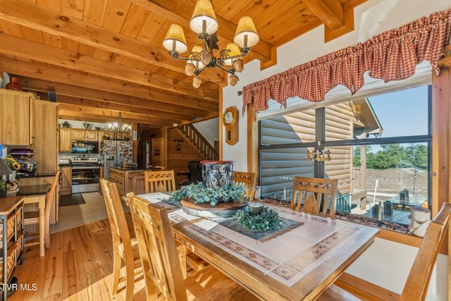 1980 South Allens Bridge Road, Greeneville, TN 37743