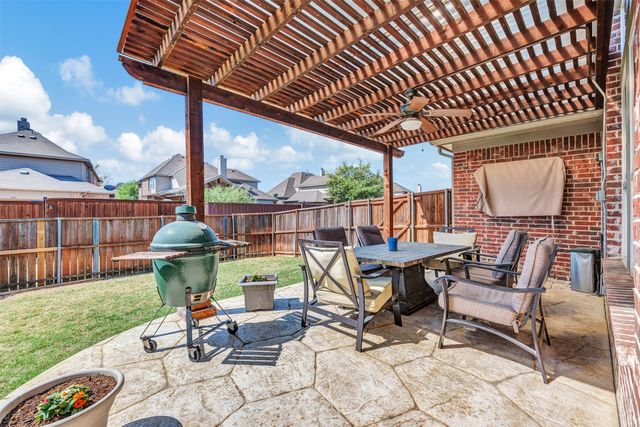 1177 Chestnut Drive, Frisco, TX 75036