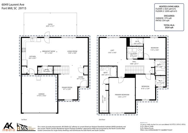 6049 Laurent Avenue, Fort Mill, SC 29715