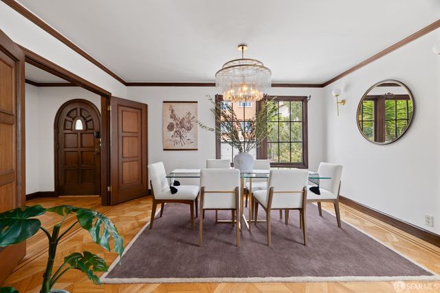 411 Hazelwood Avenue, San Francisco, CA 94127