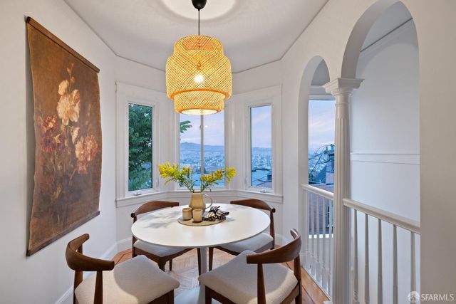 411 Hazelwood Avenue, San Francisco, CA 94127
