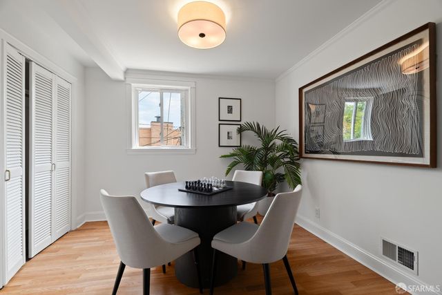 411 Hazelwood Avenue, San Francisco, CA 94127