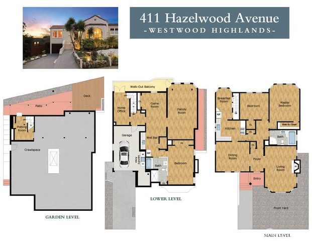 411 Hazelwood Avenue, San Francisco, CA 94127