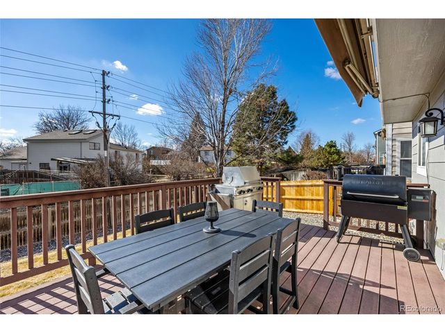 16358 E Phillips Ln, Englewood, CO 80112