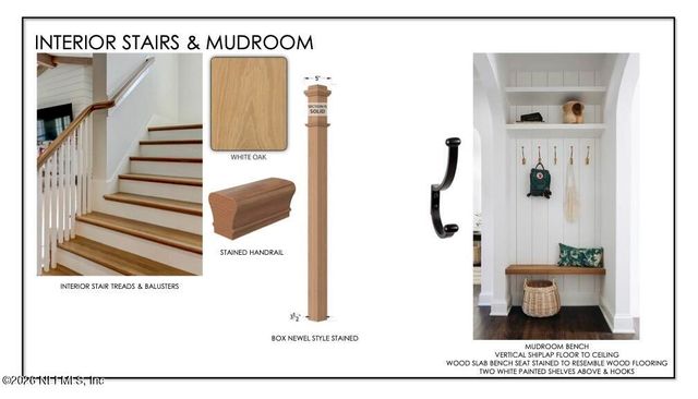 4554 ROSE GLEN Drive, Jacksonville, FL 32224