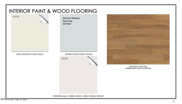 4554 ROSE GLEN Drive, Jacksonville, FL 32224