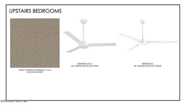 4554 ROSE GLEN Drive, Jacksonville, FL 32224