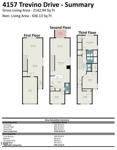 4157 Trevino Drive, Durham, NC 27704