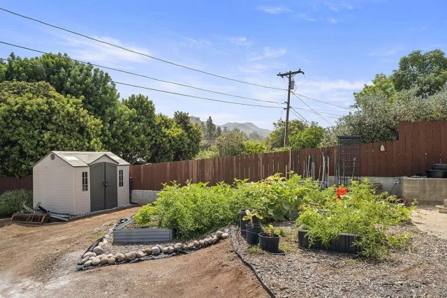 1157 Via Loma Vista, El Cajon, CA 92019