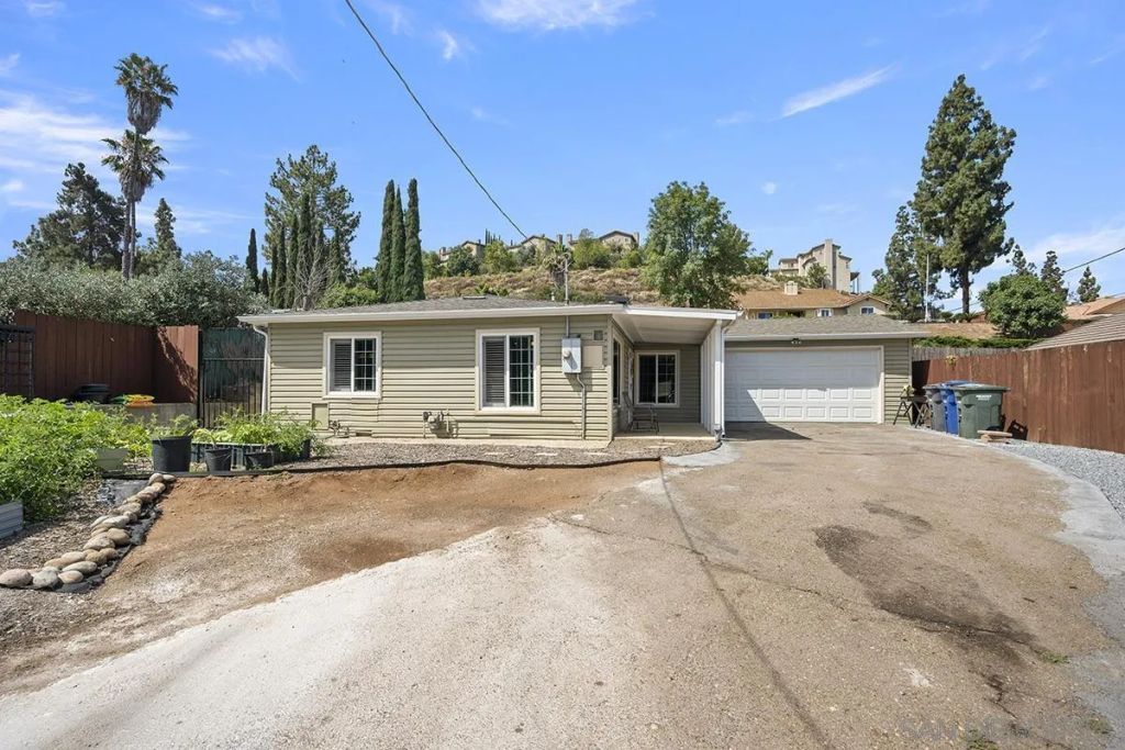 1157 Via Loma Vista, El Cajon, CA 92019