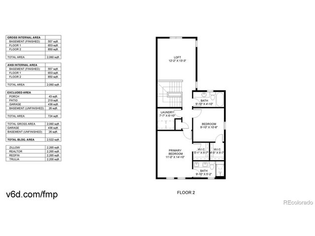 536 S Vance Ct, Lakewood, CO 80226